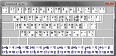 HindiPad typing layout