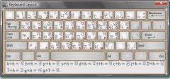 PunjabiPad typing layout